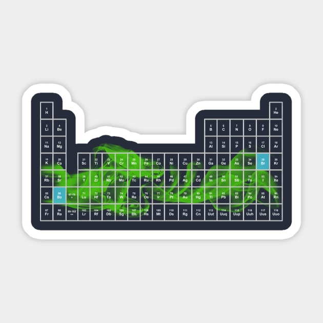 Bromine/Barium Breaking Bad Sticker TeePublic